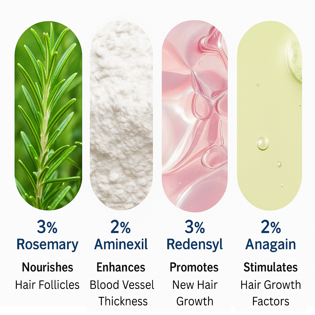 Hair Growth Serum